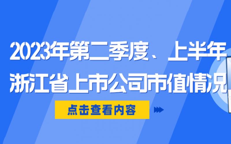 2023年第二季度及上半年浙江省上市公司市值变化